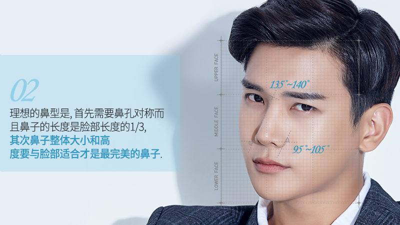 韩国nana整容医院男士整形 修长线条鼻整形